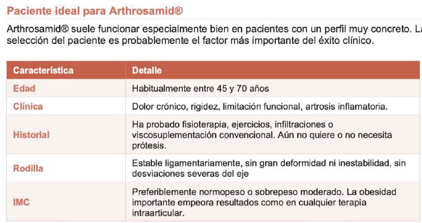 paciente ideal Arthrosamid